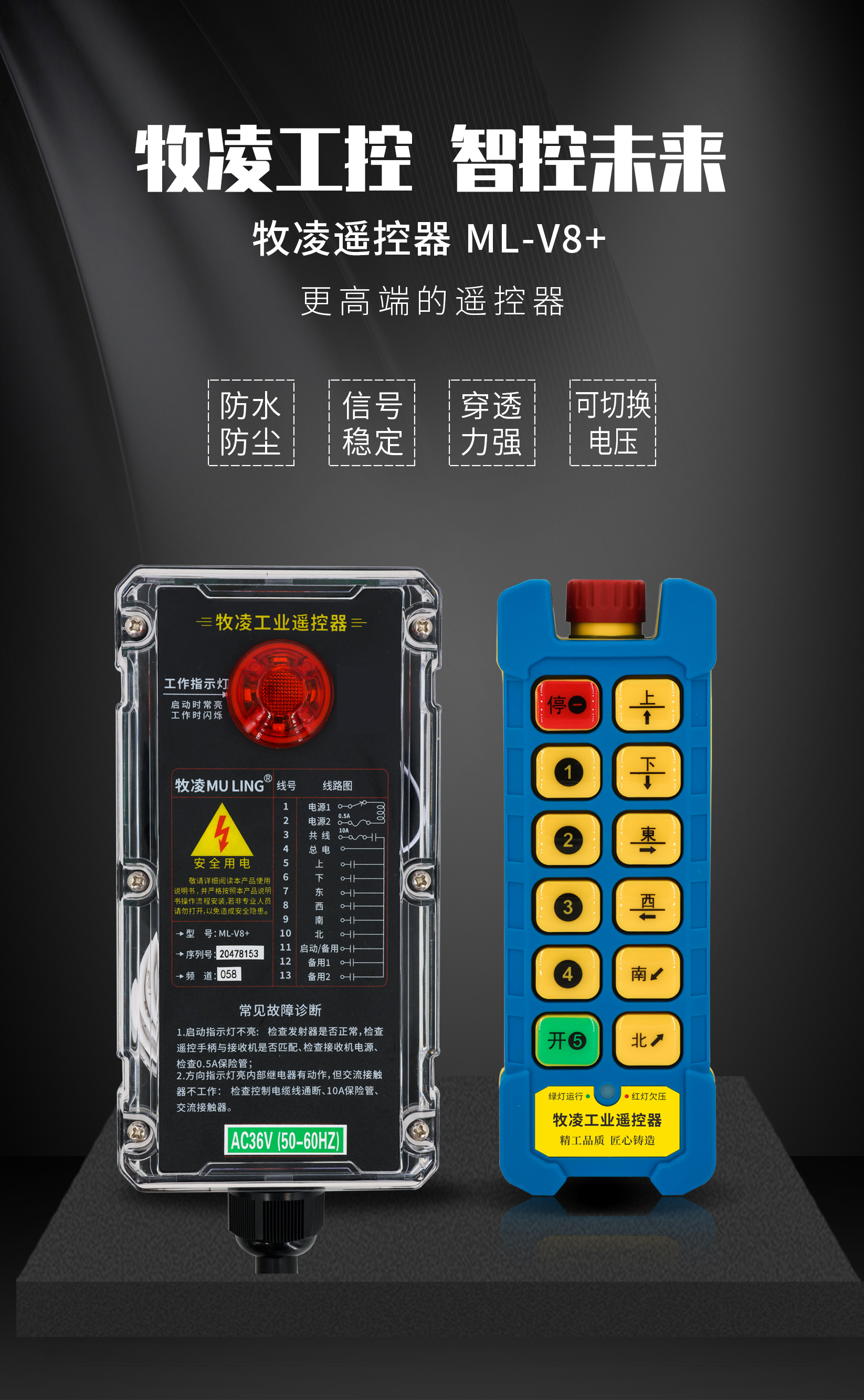 1主图