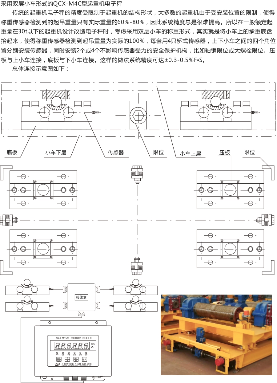 电子秤连接示意图